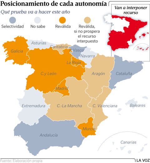 Posicionamiento de cada autonom�a