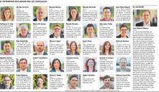 El patrimonio declarado por los concejales de Nar�n