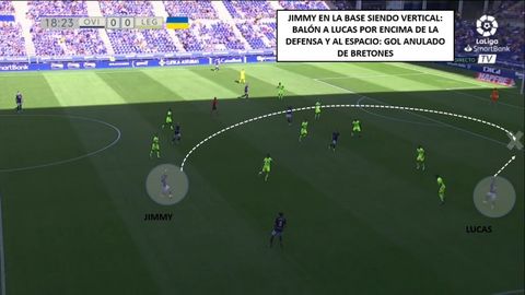 Jimmy, con baln, metiendo un pase al espacio a Lucas. Jugada del gol anulado a Bretones tras asistencia del propio Lucas