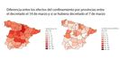 Del estudio, How effective has been the Spanish lockdown to battle COVID-19?  A spatial analysis of the coronavirus propagation across provinces, de Luis Orea e Inmaculada C. lvarez 