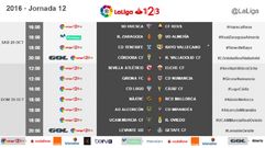 Horarios de la Jornada 12 de la  Liga 123