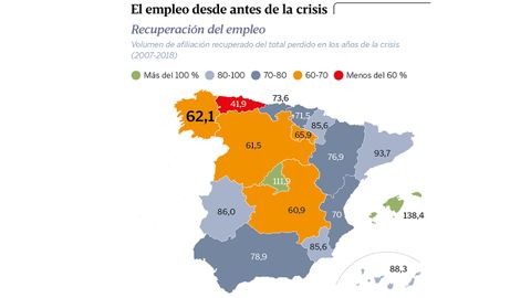 El empleo desde antes de la crisis