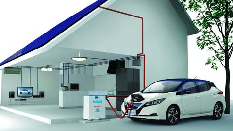 Coche el�ctrico
