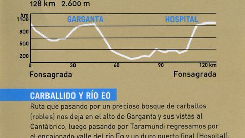 Rutas ciclistas por las montaas de Lugo, con altimetras