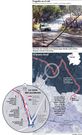 As� ocurri� el accidente del rali de A Coru�a