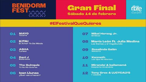 Orden de actuaciones de la gran final del Benidorm Fest 2026