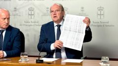 Los diputados del PP de Asturias Luis Venta y Jos� Agust�n Cuervas-Mons durante la rueda de prensa.