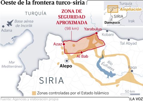 Oeste de la frontera turco-siria