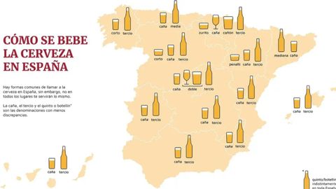 Mapa de como se pide una cerveza en España