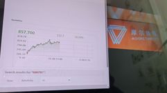 La imagen muestra la subida en bolsa de Moore Threads, la pasada semana en Shangh�i