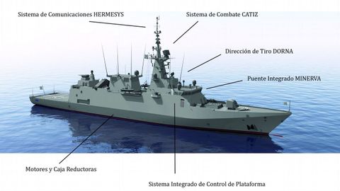 Modelo de corbeta que fabricar� Navantia para Arabia Saud�