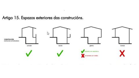 Las bodegas en las que se considere factible la presencia de una planta ms podrn tener balconada salvo en los laterales