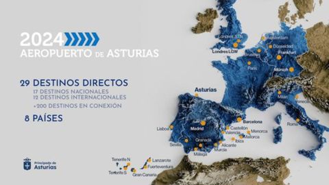 Oferta a�rea del Principado de Asturias