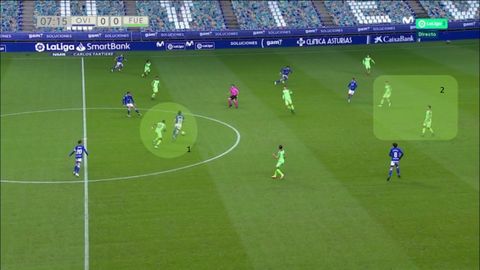 1-Leschuk, recibiendo a la altura del centro del campo. 2-Centrales del Fuenlabrada en su zona