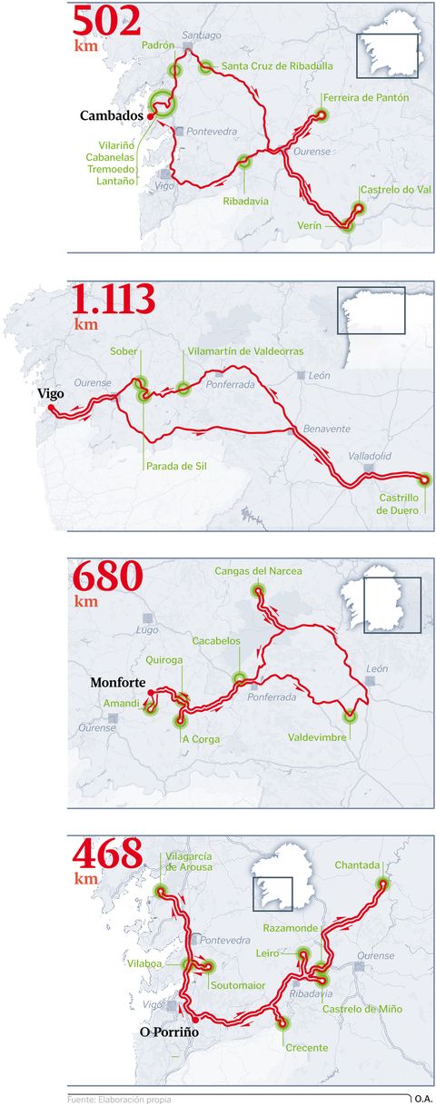 Vendimias de hasta 500 km diarios