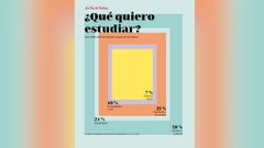 POrtada de la Gu�a de Estudios Superiores 2026