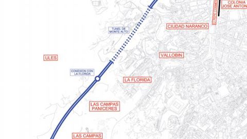 Proyecto original de la Ronda Norte de Oviedo