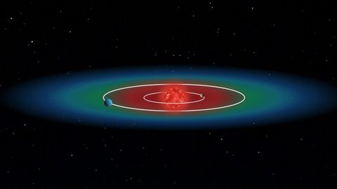 Representaci�n art�stica del sistema planetario TOI-1752 y sus dos exoplanetas: el mundo de lava TOI-1752 b y el potencialmente habitable TOI-1752