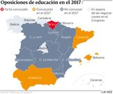 Oposiciones de educaci�n en el 2017