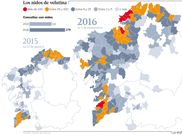 Los nidos de velutina