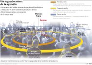 Un segundo antes de la agresi�n