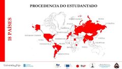 Procedencia de los estudiantes del m�ster