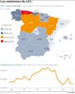 Las emisiones de gases de efecto invernadero