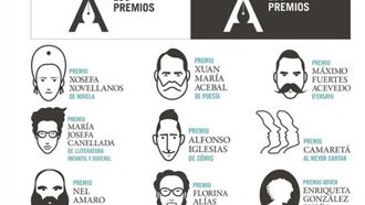 Cultura convoca diez premios lliterarios y art�sticos n'asturianu y eonaviegu con plazu hasta'l 4 y 5 d'abril