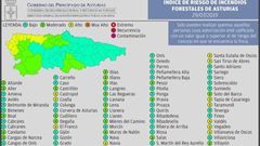 Mapa de riesgo de incendios