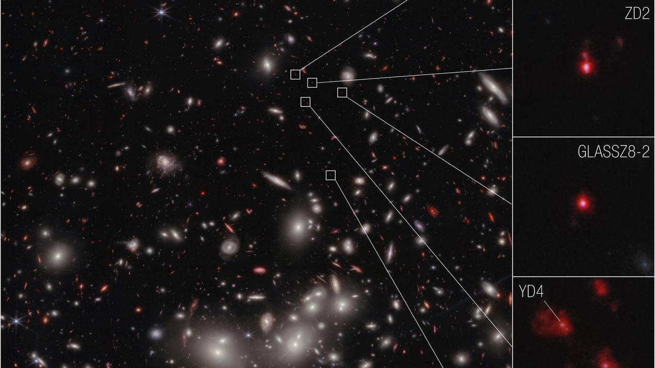 El telescopio James Webb revela el origen del universo primitivo en un ...