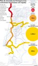 Plan de inversi�n de Portugal en las conexiones ferroviarias con Espa�a