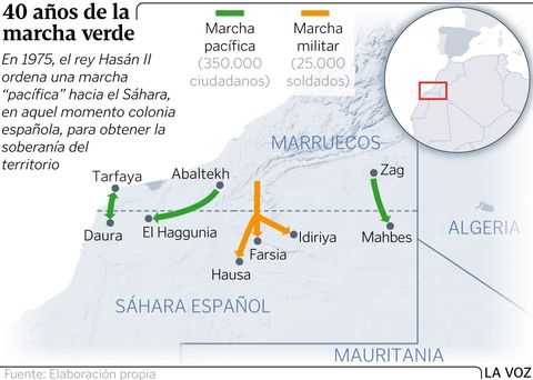 40 a�os de la marcha verde