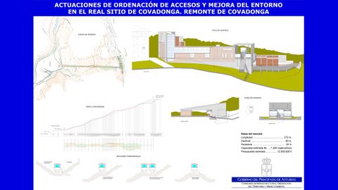 Proyecto con los datos básicos del funicular a Covadonga