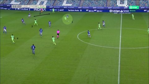 1-Iban recibiendo por dentro. 2-Mossa, pendiente del lateral del Fuenlabrada. 3 y 4: Kante y Nteka, con los centrales del Oviedo