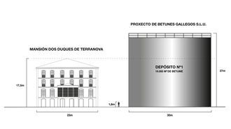 Infograf�a que compara las dimensiones del dep�sito en cuesti�n con la pr�xima mansi�n de los duques de Terranova.