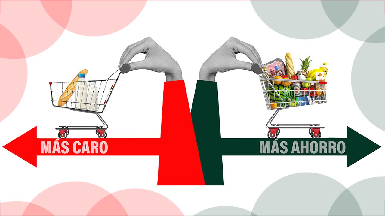 Rebajas de impuestos ante las crisis: mejor pocas y selectivas