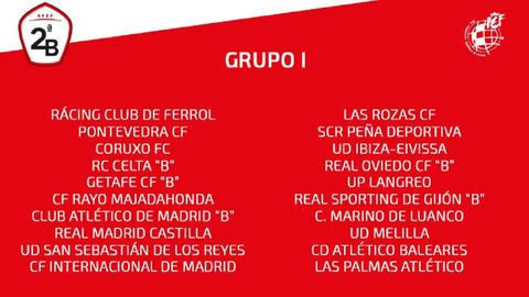 Grupo I de Segunda B 19/20