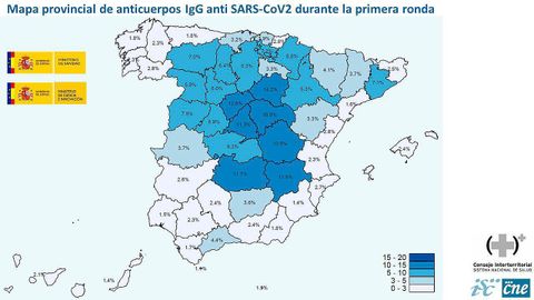 Mapa de anticuerpos de la primera 