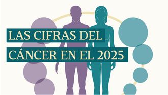 Las cifras del cncer en Espaa para el 2025.