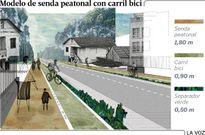 Modelo de senda peatonal con carril bici