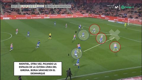 1-Montiel, con el exterior de la zurda, buscando otra vez la espalda. 2-Borja Snchez, leyendo el pase y tirando el desmarque