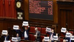 Protesta de los diputados del Partido Dem�crata tras la aprobaci�n de los Presupuestos presentados por Meloni.