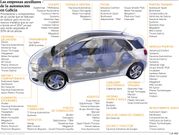 Las empresas auxiliares de la automoci�n en Galicia