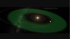 Esta ilustracin muestra la zona habitable alrededor de la estrella HD 20794 (en verde) y la trayectoria de los tres planetas del sistema