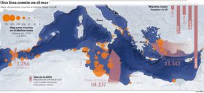 Una fosa com�n en el mar