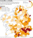 Concellos a estudio