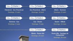La ruta de Monterrei a Compostela se divide en 8 etapas