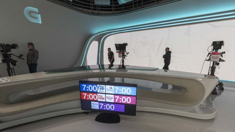 Imaxe do plat� para o debate electoral do 2024 en Televisi�n de Galicia