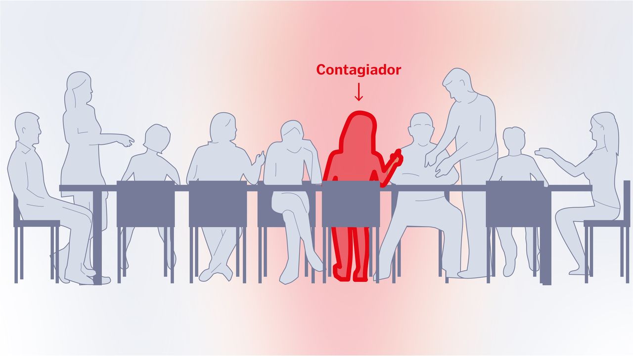 La tasa de vacunación en Galicia ya supera a la del 2024 para hacer frente a la variante de gripe más transmisible