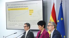 El ministro de Presidencia, Justicia y Relaciones con las Cortes, F�lix Bola�os, la portavoz del Gobierno, Elma Saiz, y el ministro de Hacienda, Arcadi Espa�a, presentan el techo de gasto para el 2027.